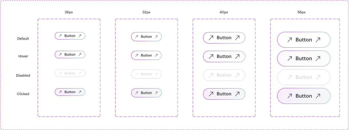 Secondary buttons